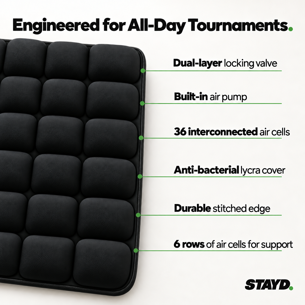 The STAYD. Cushion